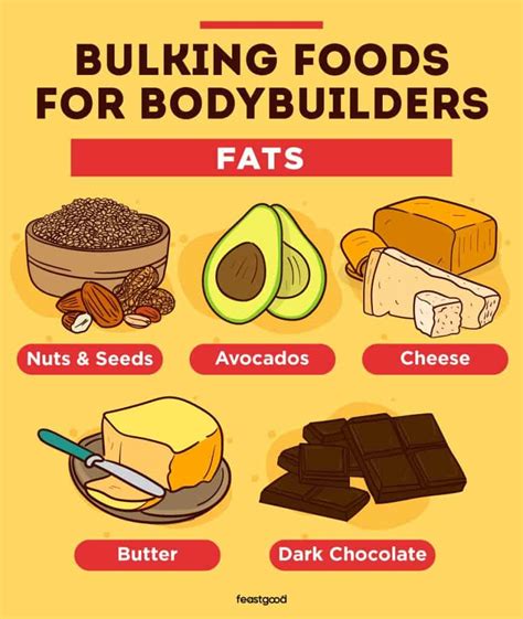 best dirty bulking foods